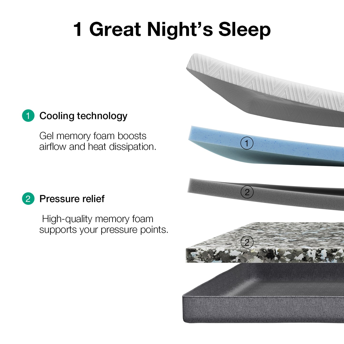 Novilla 6 inch Medium Queen Memory foam Mattress in a Box