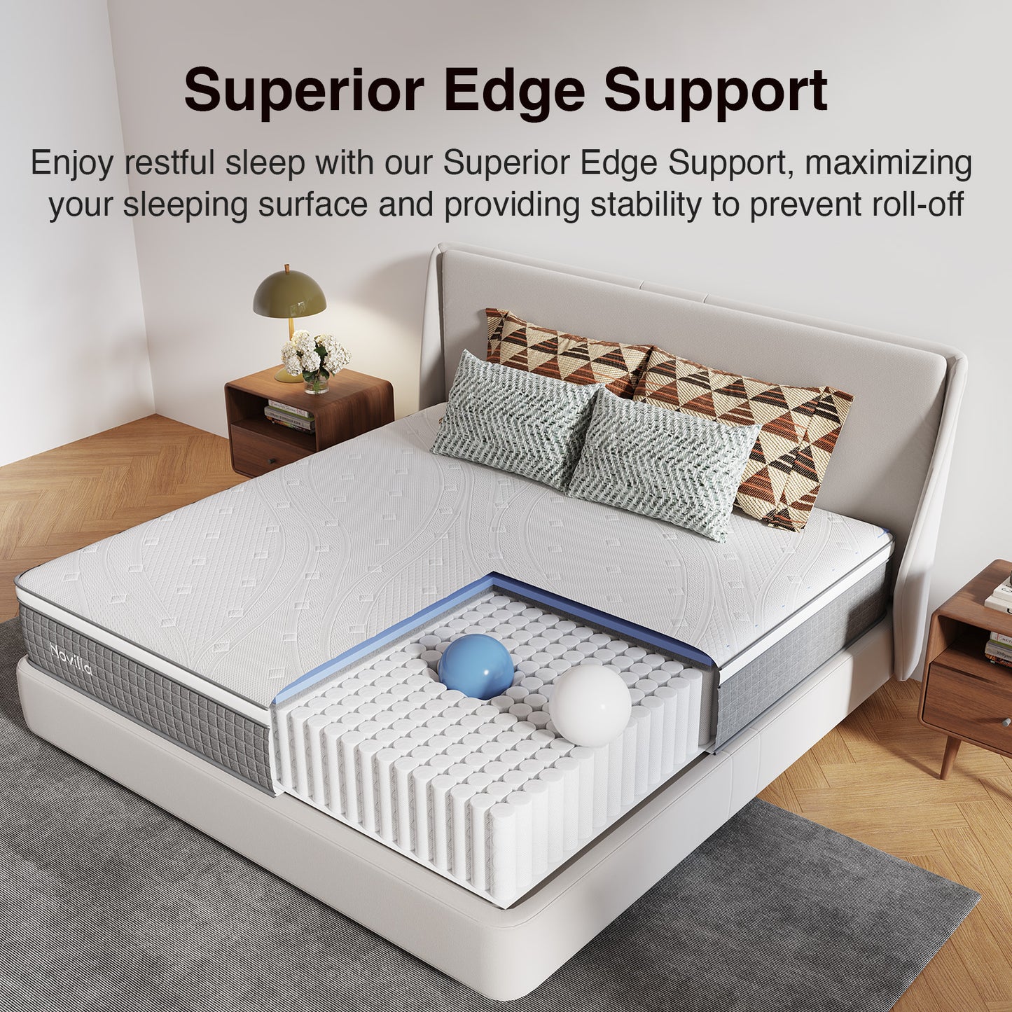 2055B Novilla Mattress,Hybrid Mattress Full Size with Pocketed Coils & Gel Memory Foam