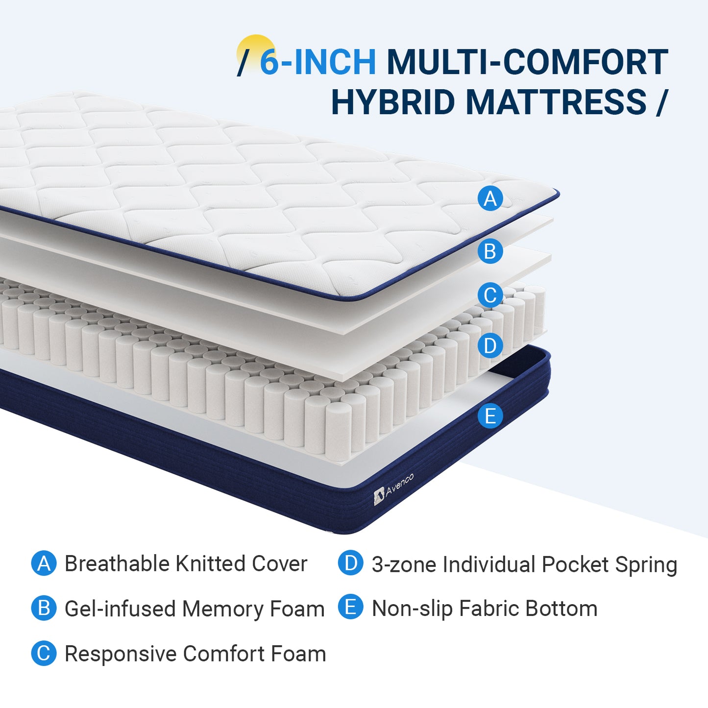 SkyDream Hybrid Mattress