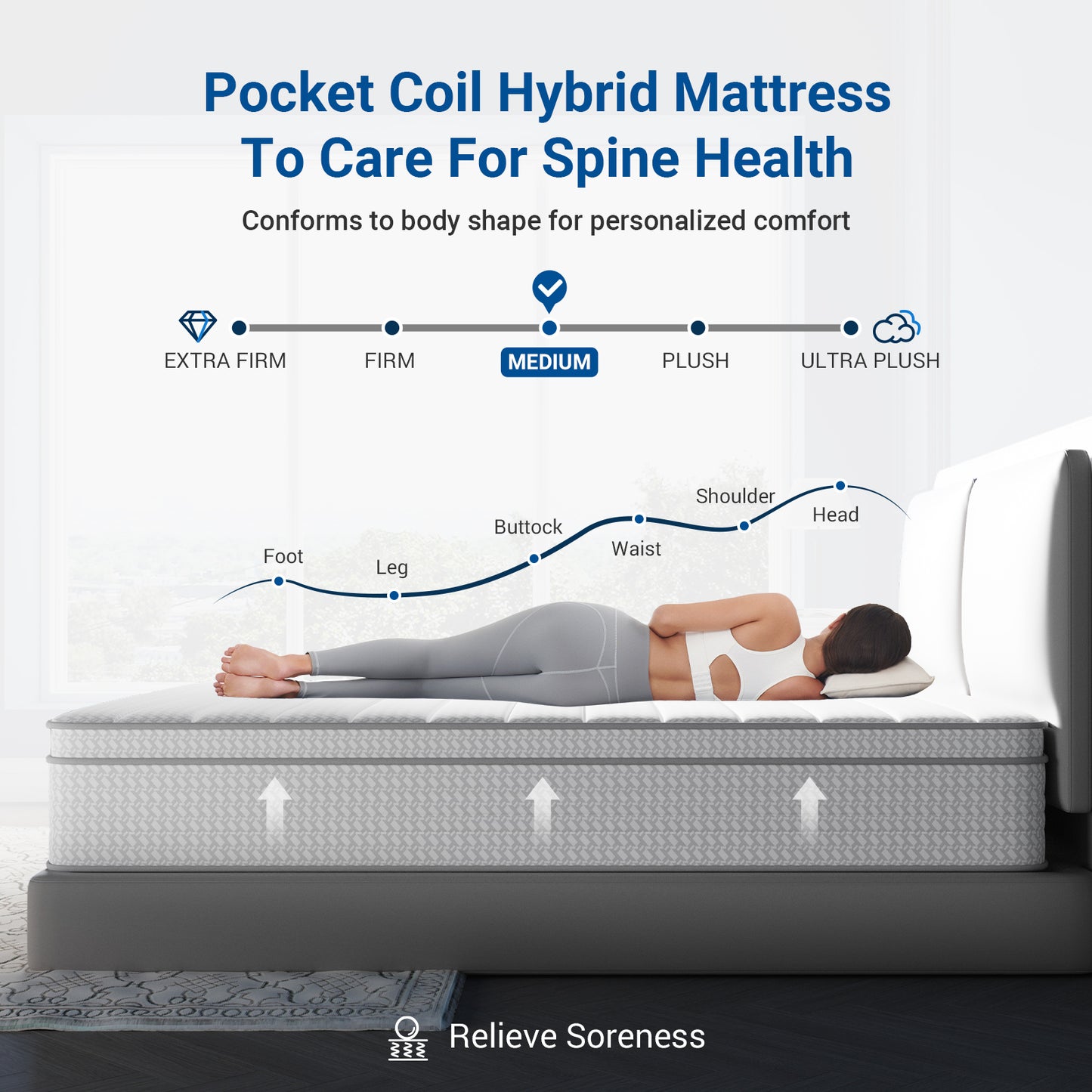 Avenco 10 Inch Queen Mattress, Hybrid Mattress in a Box with Smarts™ Coil Individually Pocket Spring, Medium Firm Mattresses with Memory Foam for Pressure Relief,CertiPUR-US Certified for Adults