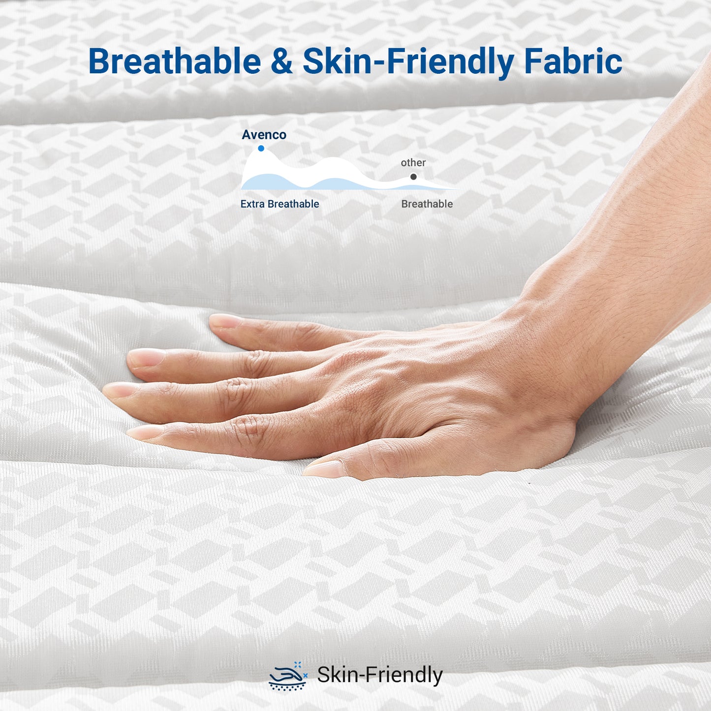 Avenco 10 Inch Queen Mattress, Hybrid Mattress in a Box with Smarts™ Coil Individually Pocket Spring, Medium Firm Mattresses with Memory Foam for Pressure Relief,CertiPUR-US Certified for Adults
