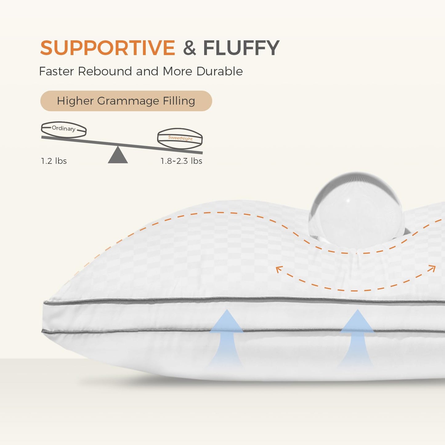 Sweetnight Bed Pillows Standard Size Set of 2, Fluffy Luxury Hotel Collection Gusseted Pillows for Neck and Shoulder, Side Back Stomach Sleeper Pillow, Cozy Night 18"X24"