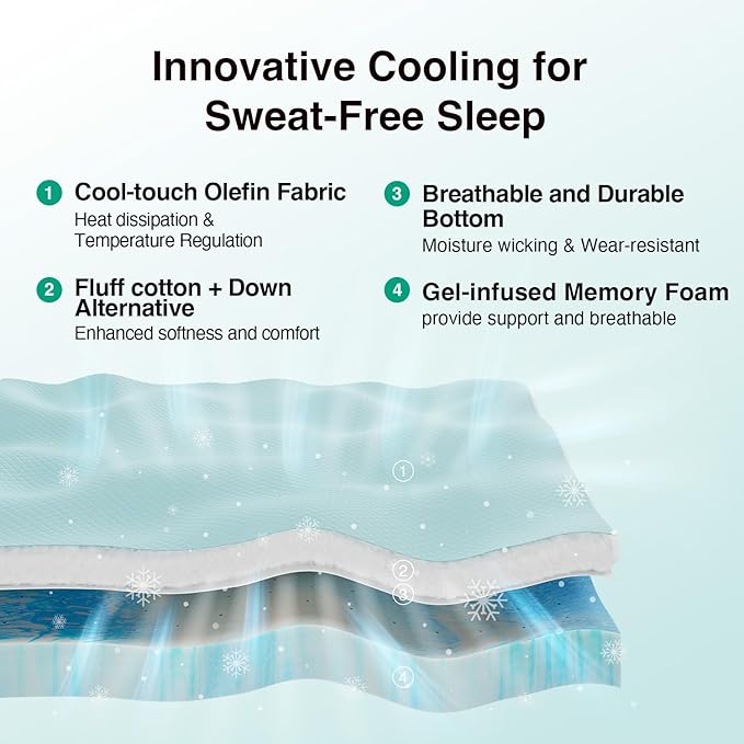 Novilla Queen Memory Foam Mattress Topper