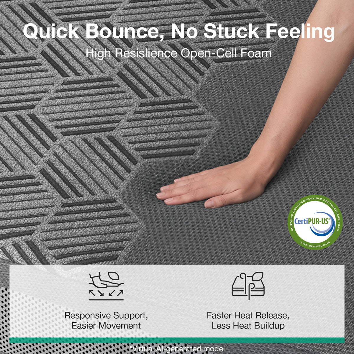 Novilla AiryFlow™ Mattress, Cooling Memory Foam Mattress in a Box with Graphene Cover, PCM Temperature Regulation, NanoGel Foam & Pressure Relief Support
