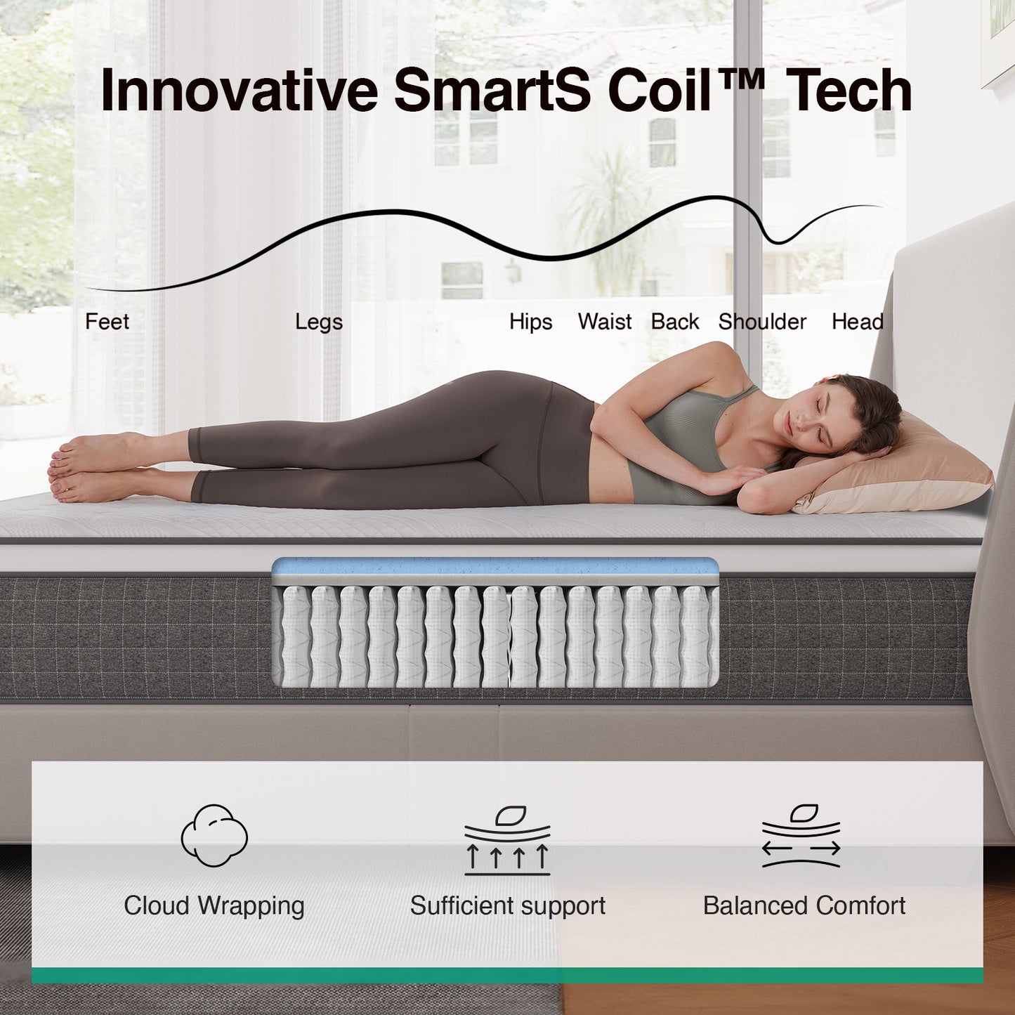2055B Novilla Mattress,Hybrid Mattress Full Size with Pocketed Coils & Gel Memory Foam