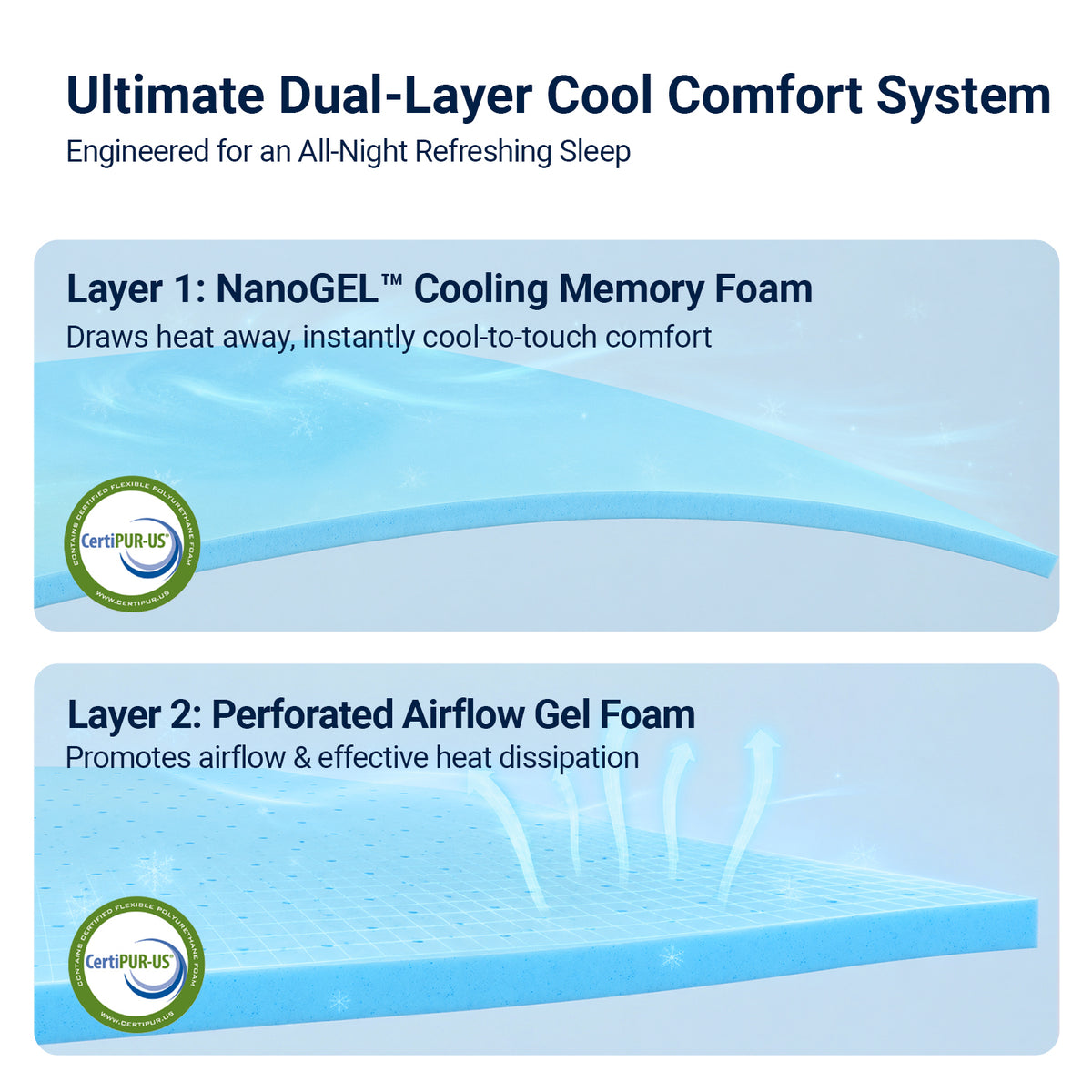 2894 Avenco Cooling Hybrid Mattress