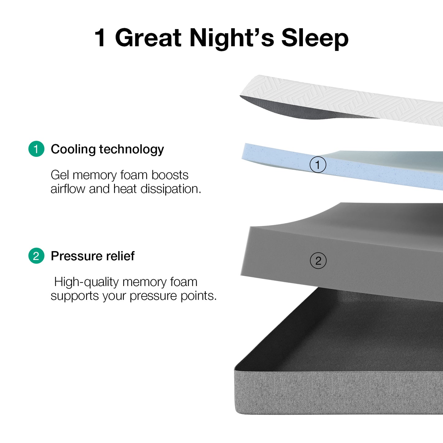 Novilla 6 inch Medium Full Memory foam Mattress in a Box