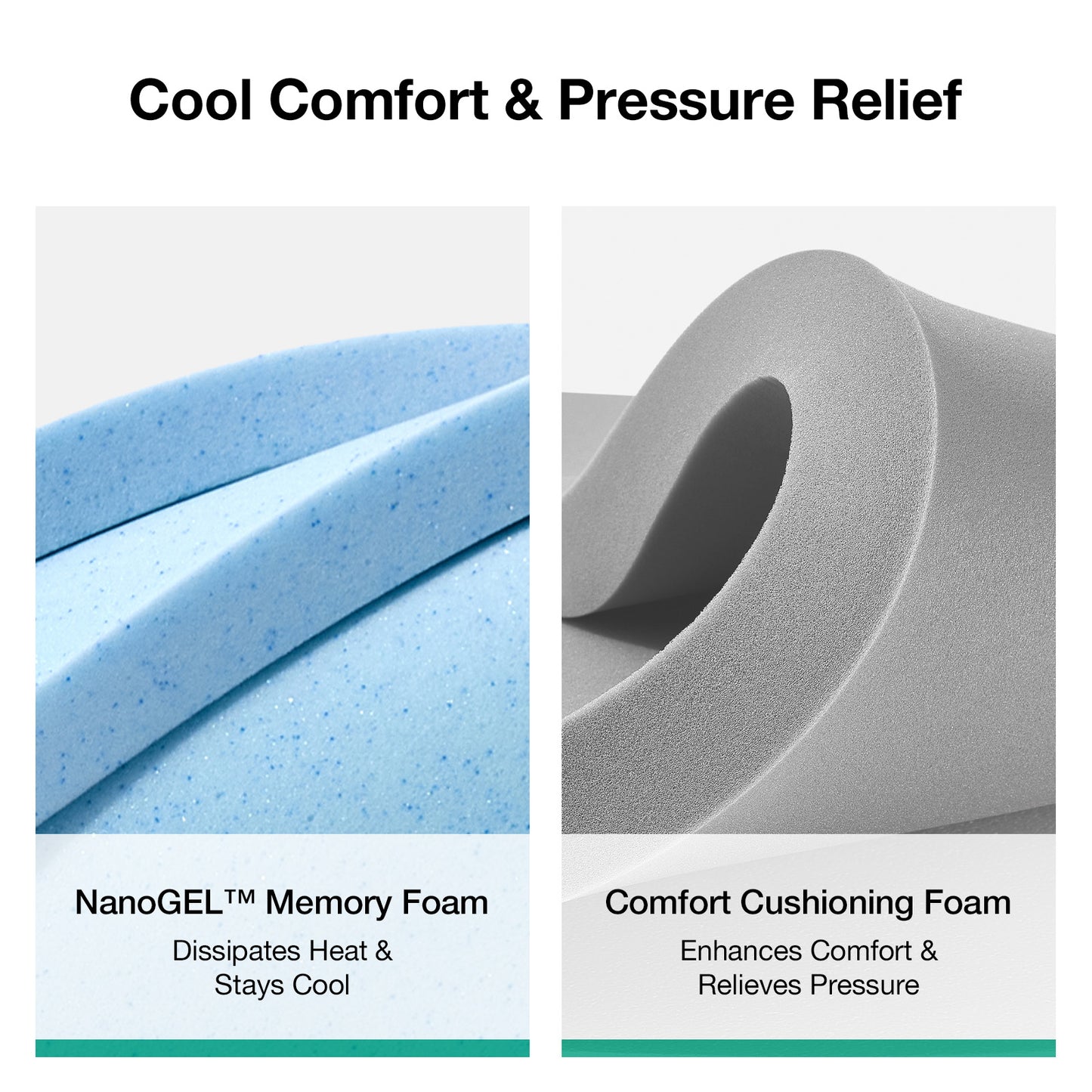 2055B Novilla Mattress,Hybrid Mattress Full Size with Pocketed Coils & Gel Memory Foam