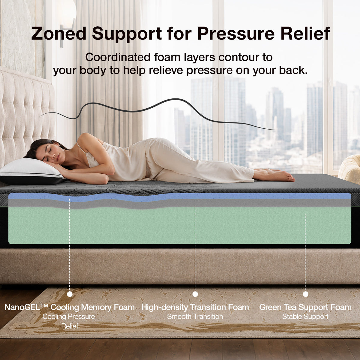 1122 Novilla AiryFlow Graphene Memory Foam Mattress