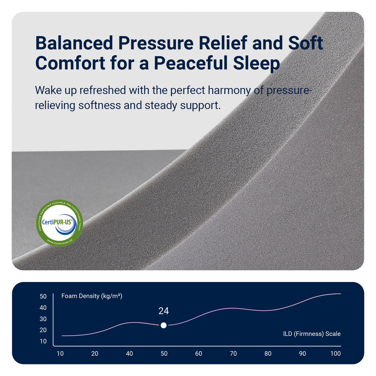2894 Avenco Cooling Hybrid Mattress