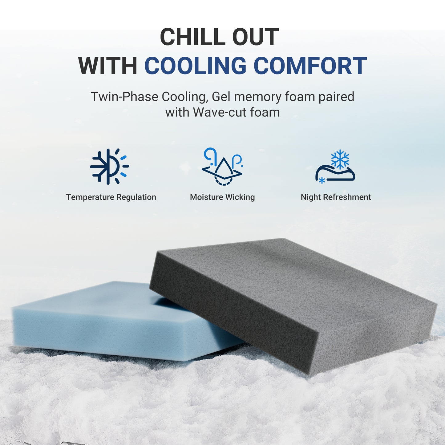 Avenco 5/6/8/10/12/14 Inch Mattress with Gel Memory Foam for Cooling Night Sleep For Support Comfort
