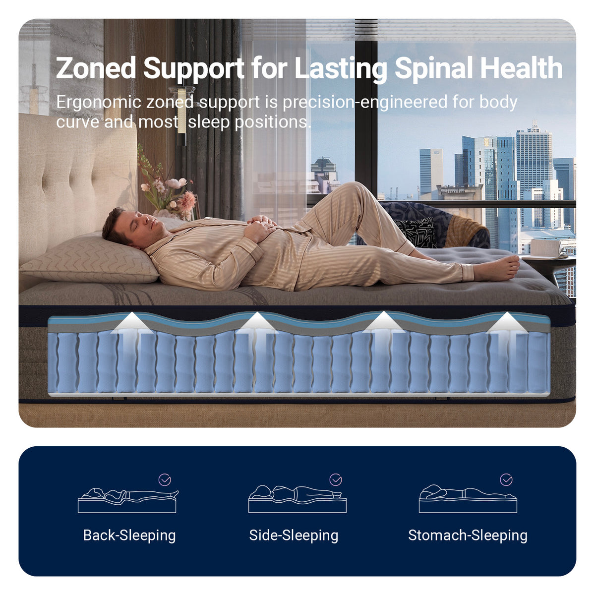 2894 Avenco Cooling Hybrid Mattress