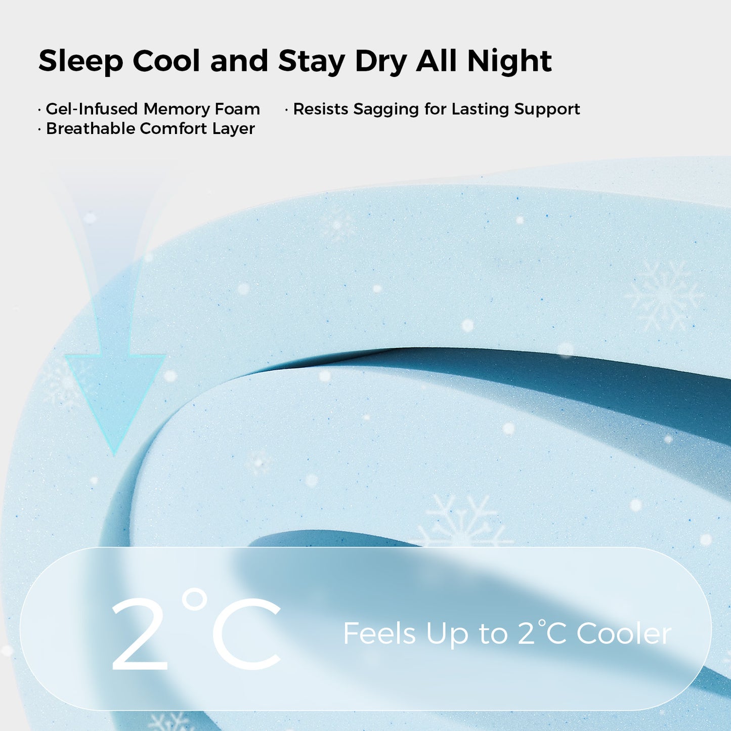 1518L Sweetnight CoolNest Memory Foam Mattress 13 inch