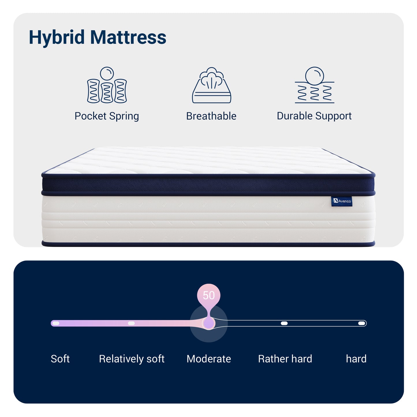2822 Breezure Hybrid Mattress