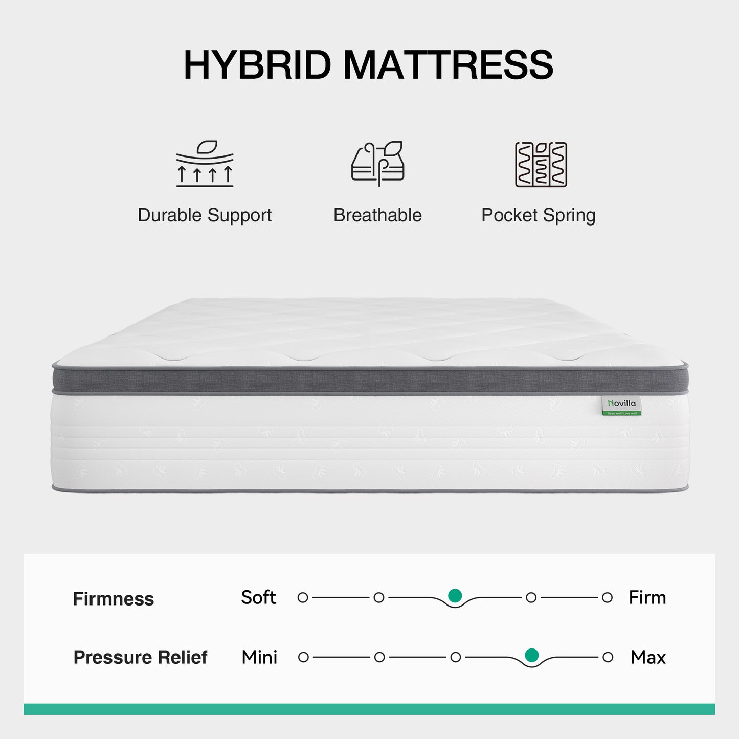 Novilla Easeon 6/8/10/12/14  Pocket Spring Hybrid Mattress