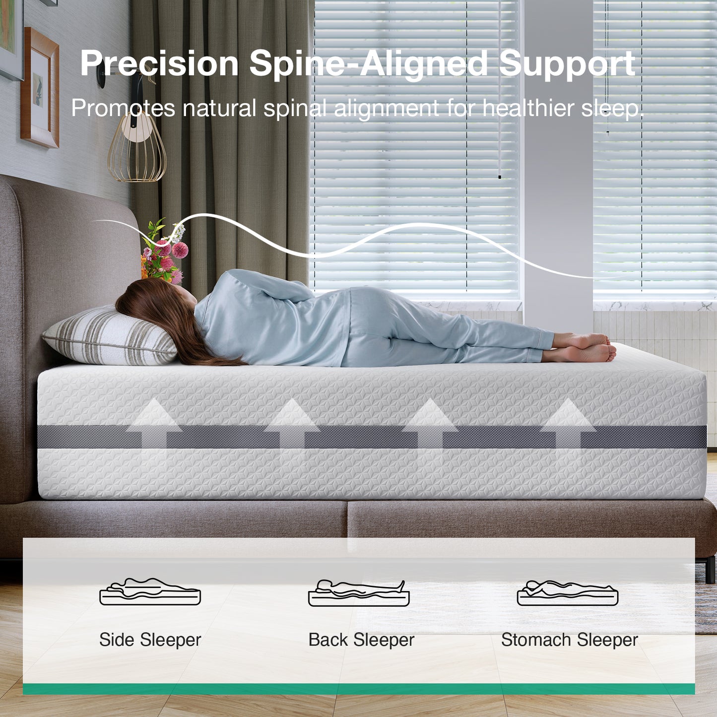 1101 Novilla Mattress, Mattress with Upgraded Dual-Support for Spinal Alignment & Pressure Relief, NanoGEL™ Memory Foam Mattresses