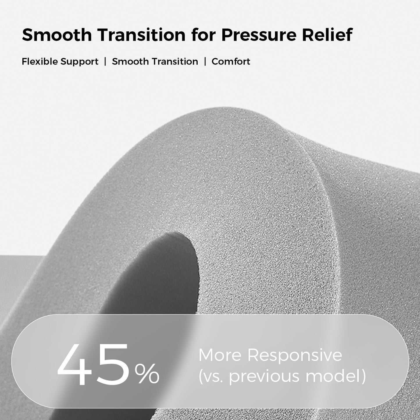 1518L Sweetnight CoolNest Memory Foam Mattress 13 inch