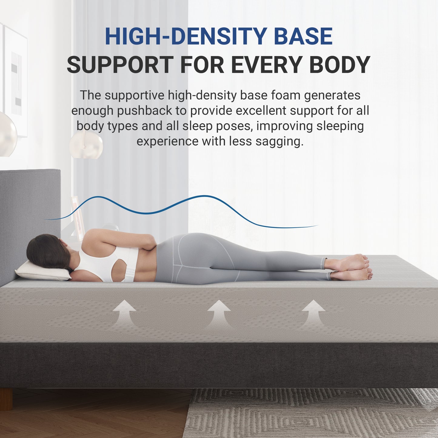 Avenco 5/6/8/10/12/14 Inch Mattress with Gel Memory Foam for Cooling Night Sleep For Support Comfort