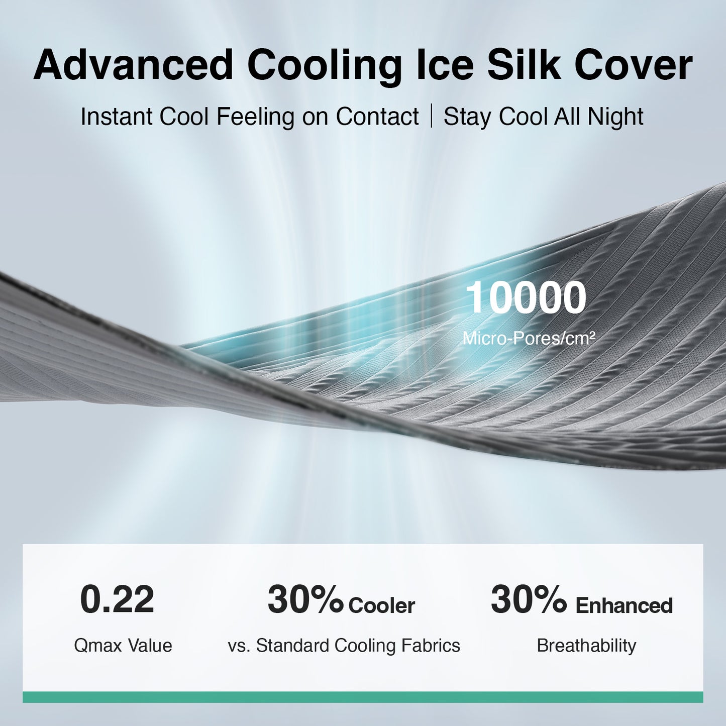 1053 Novilla AiryFlow Gel Memory Foam Mattress