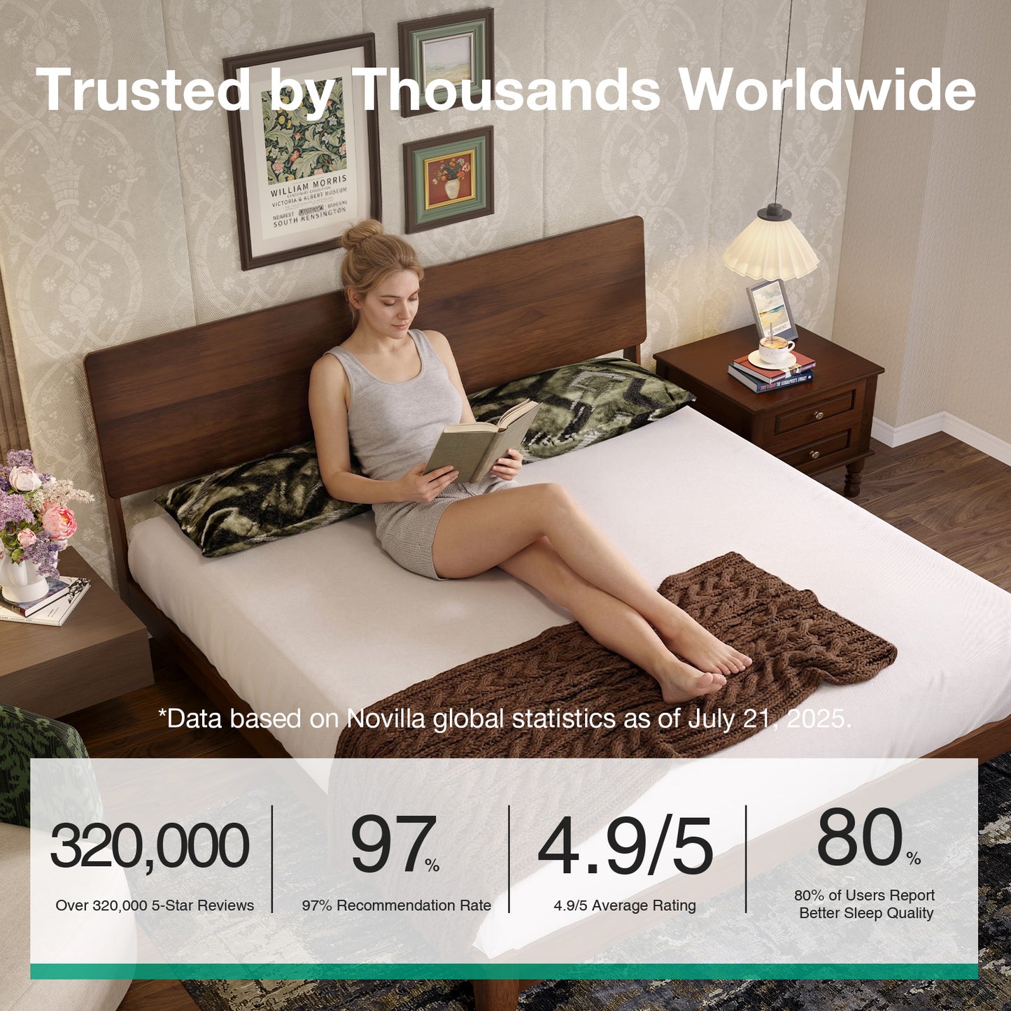 Novilla Bed Frame - Full Size Solid Wood Platform Bed with 3-Level Adjustable Headboard, Solid Wood Slat Support, No Box Spring Needed, Walnut