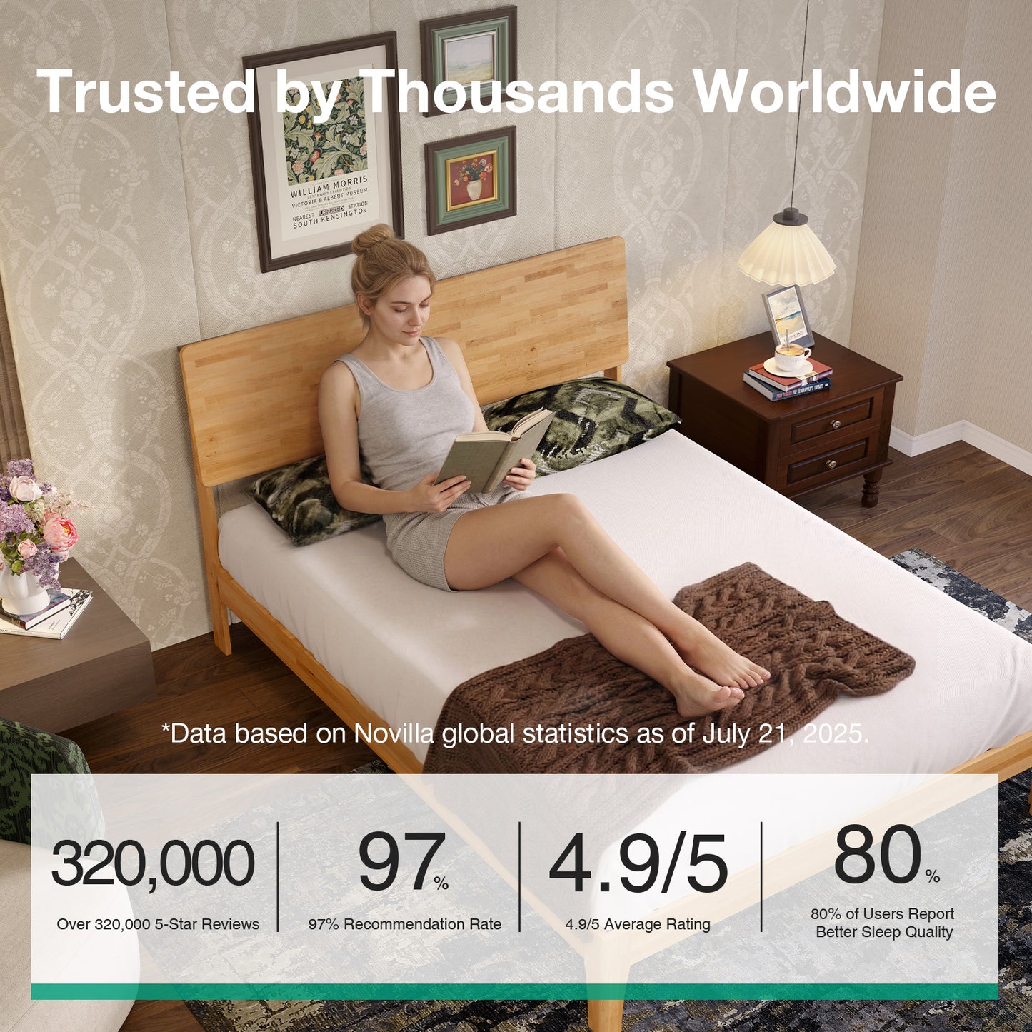 Novilla Bed Frame - Full Size Solid Wood Platform Bed with 3-Level Adjustable Headboard, Solid Wood Slat Support, No Box Spring Needed, Nature
