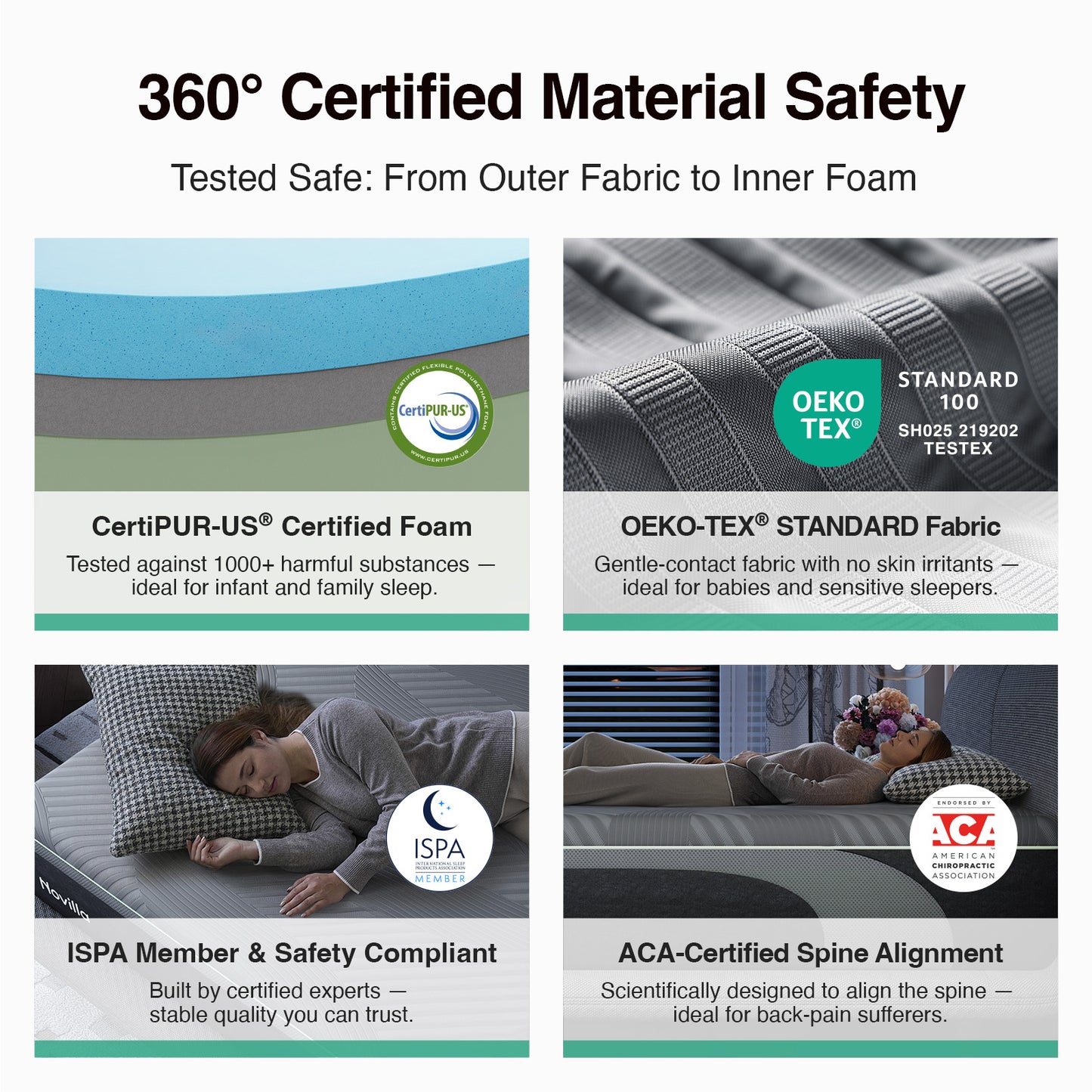 1053 Novilla AiryFlow Gel Memory Foam Mattress