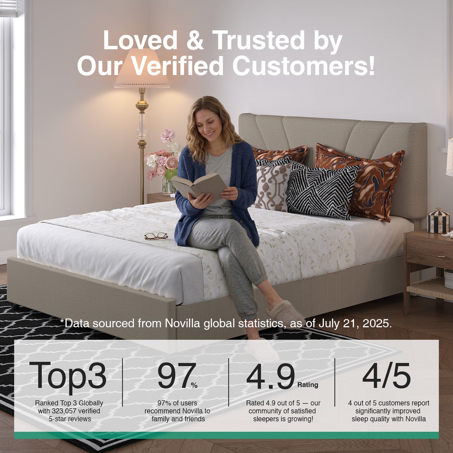 F12016 Novilla Bed Frame with Drawers