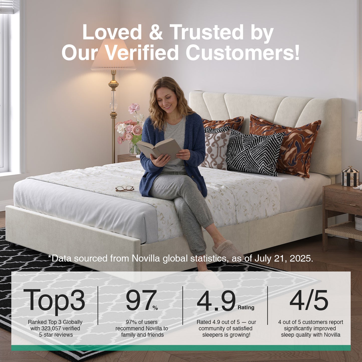 F12016 Novilla Bed Frame with Drawers