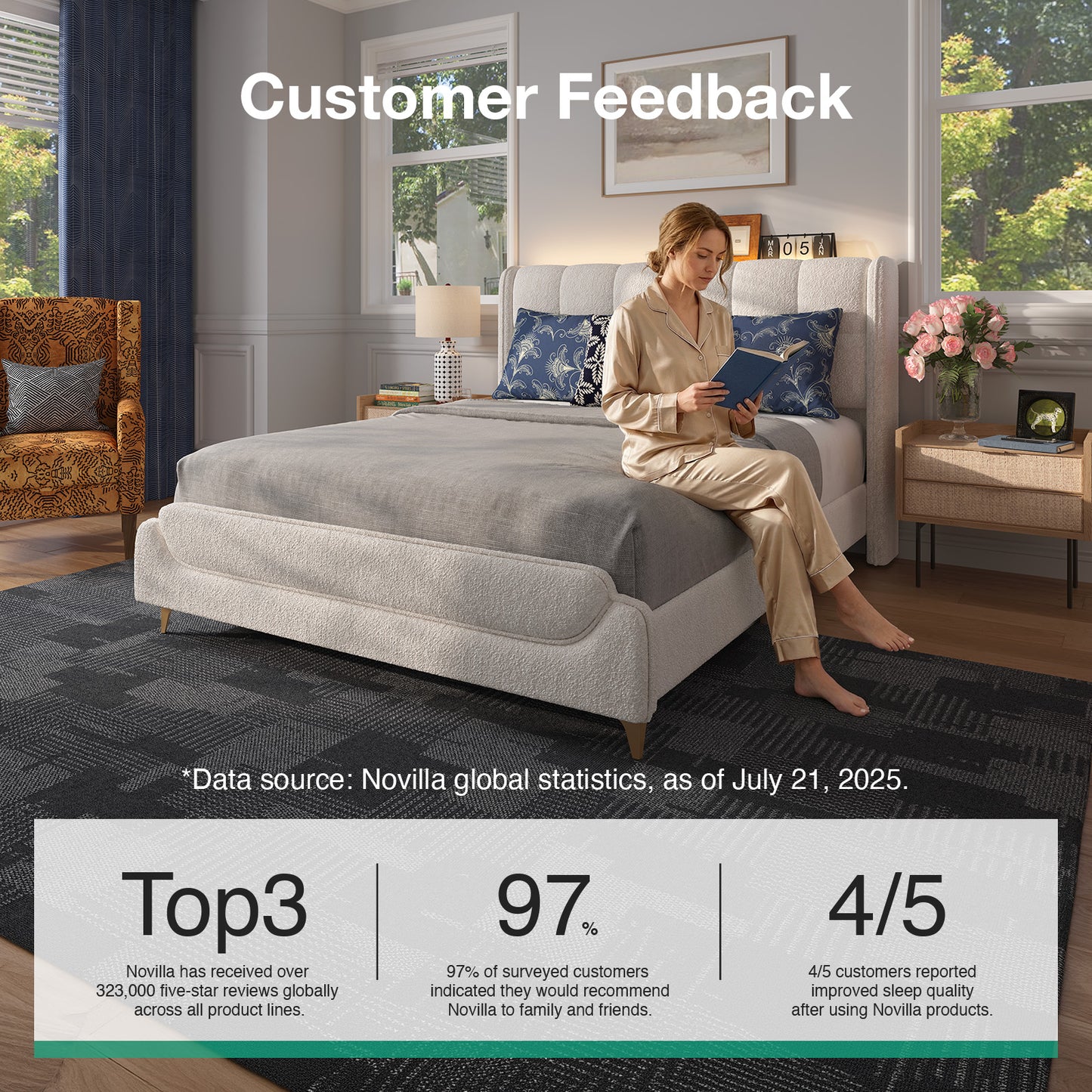 Novilla Full Size Bed Frame with Charging Station & LED Lights, Upholstered French Luxury Platform Bed with Wingback Headboard, Lamb Wool Fabric, No Box Spring Needed, Easy Assembly, Cream White