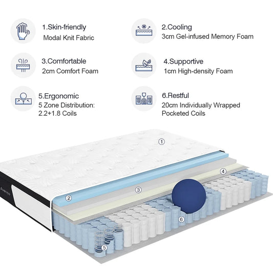 2801 Dreamy Hybird Mattress