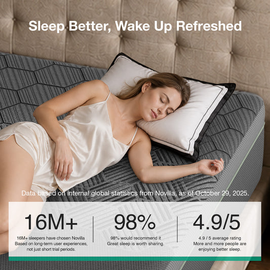 1122 Novilla AiryFlow Graphene Memory Foam Mattress