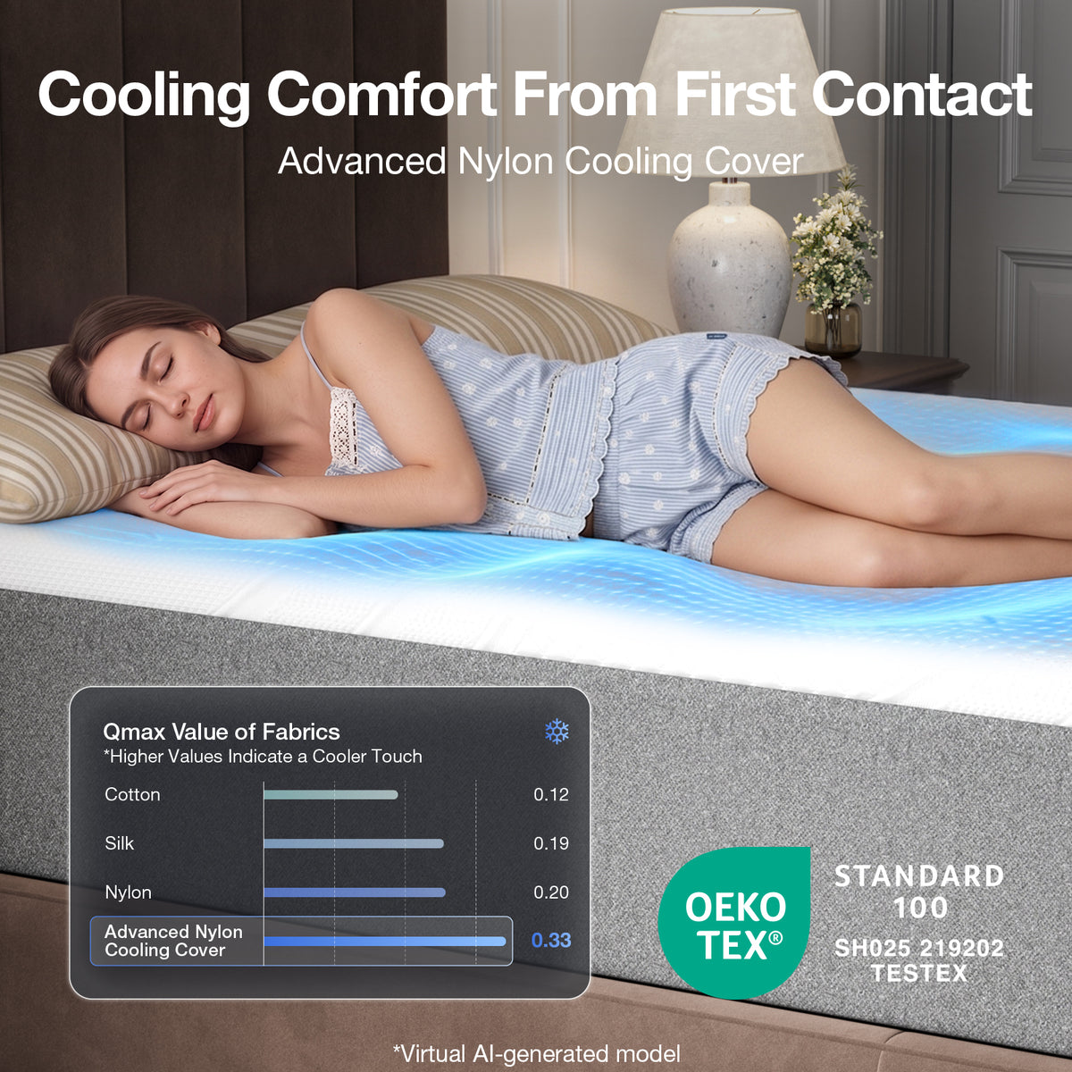 1119 Novilla Bliss CoolingPro Gel Memory Foam Mattress