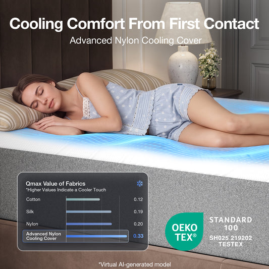 1119 Novilla Bliss CoolingPro Gel Memory Foam Mattress
