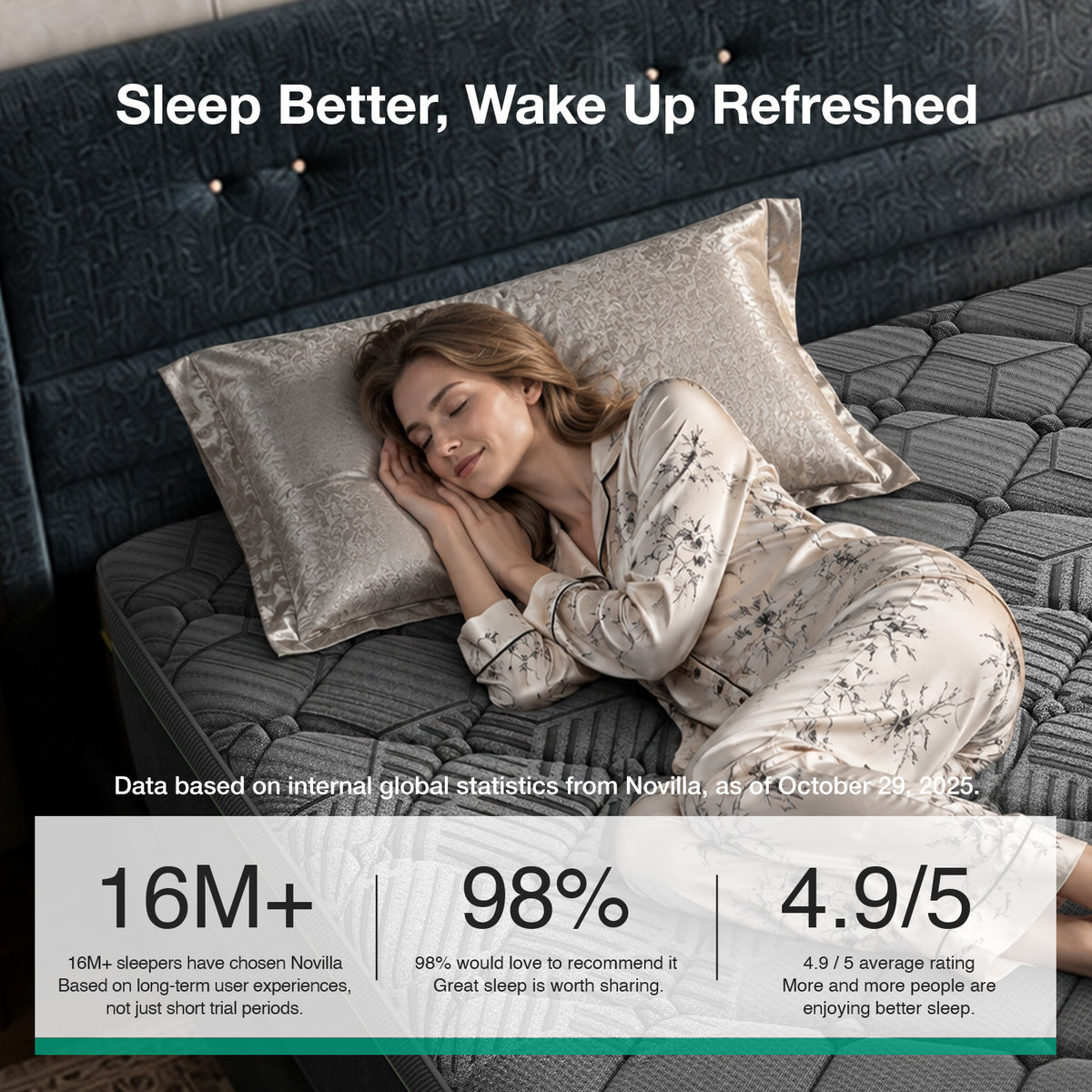 Novilla PoemEase Cooling Hybrid Mattress, Graphene Fabric, Gel Memory Foam, Temperature Balance, Full-Body Support, Pocket Springs, Reinforced Edges