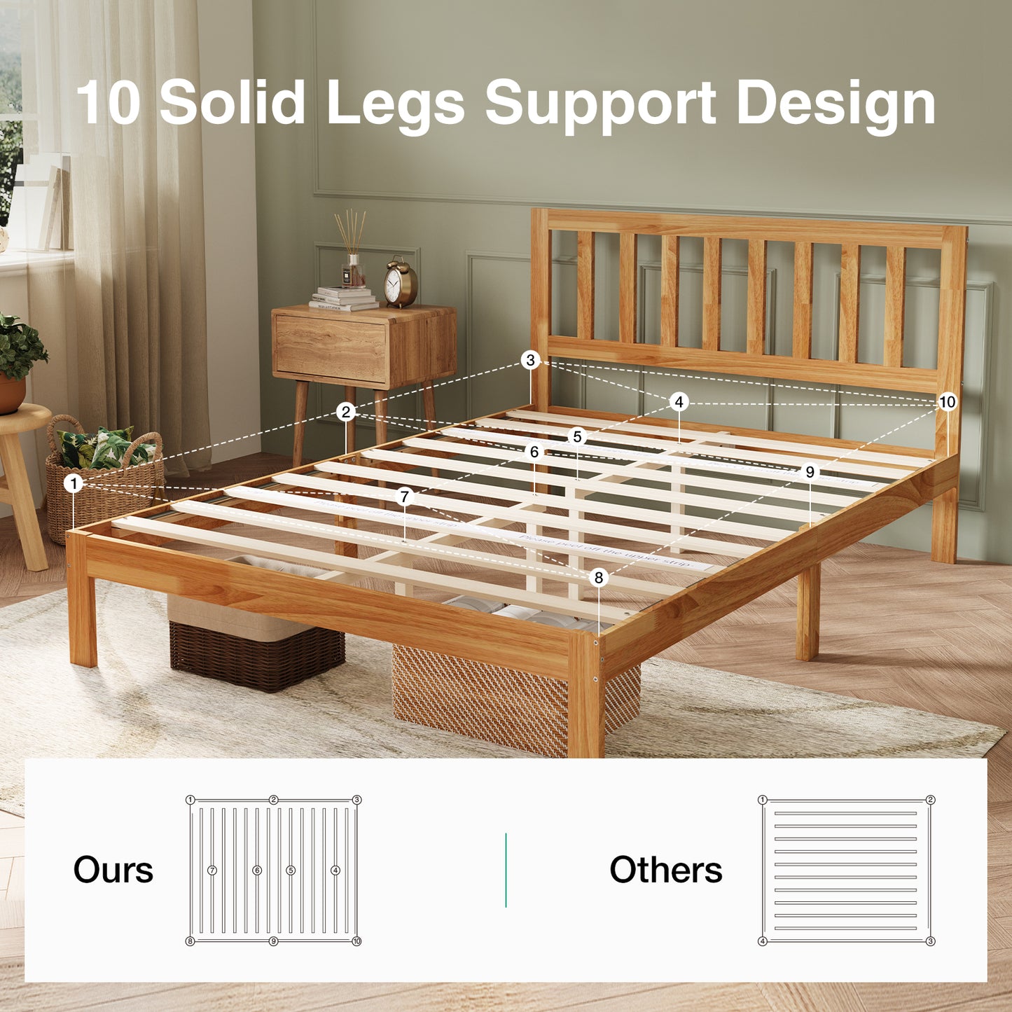 Novilla 12 Inch Bed Frame Solid Wooden with Headboard Wooden Classic Bed Frame Foundation, No Box Spring Needed, Easy Assembly, Natural Grain Wood