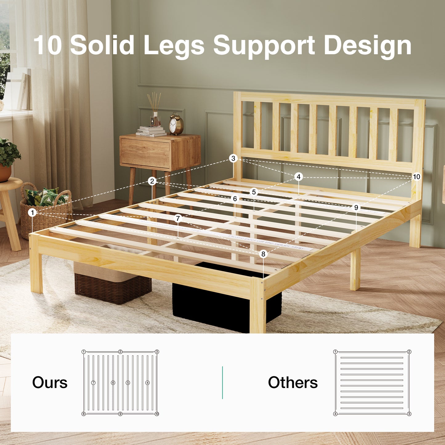 Novilla 12" Bed Frame Wood Bed Frame with Headboard No Box Spring Needed, Easy Assembly