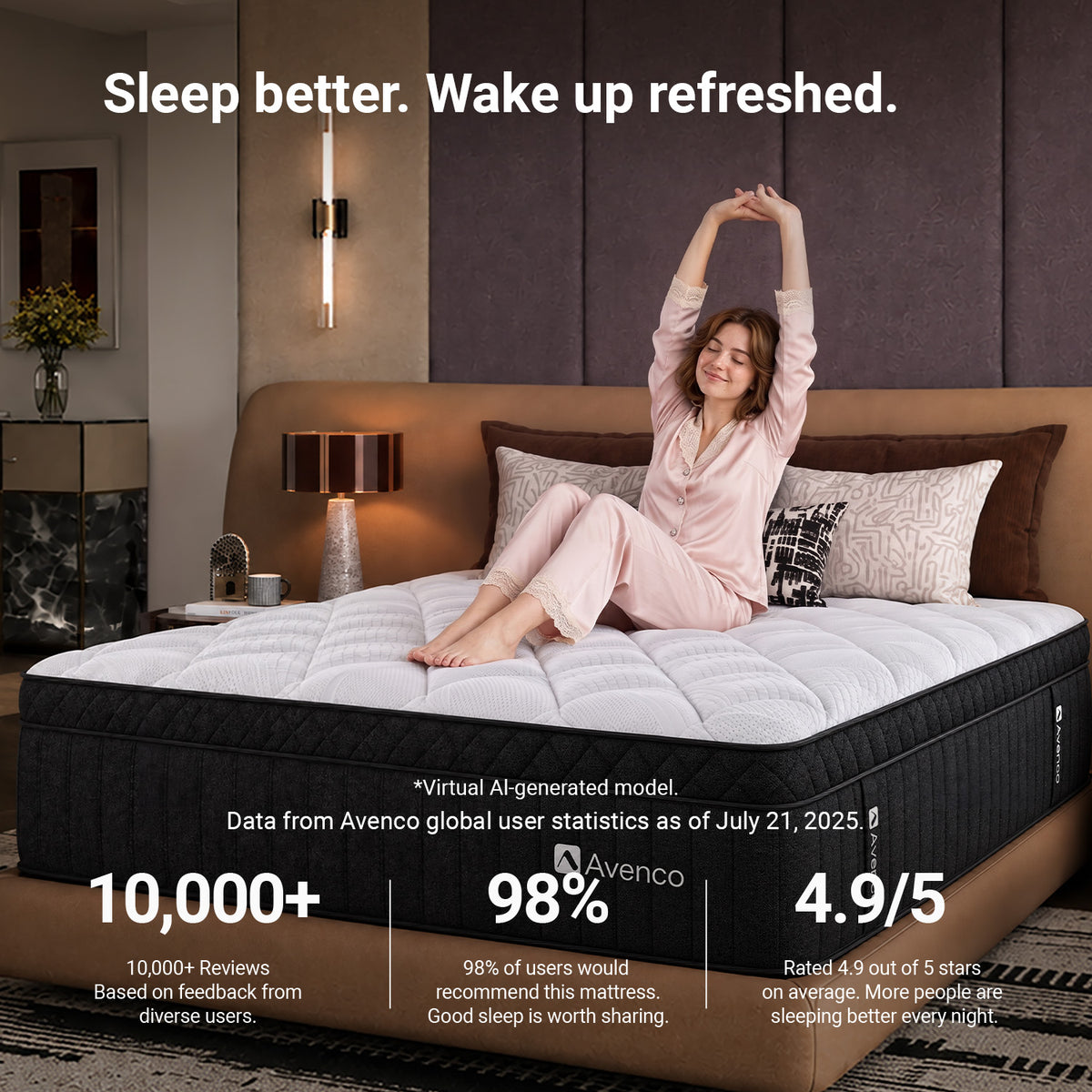 2860 Avenco Hybrid Mattress