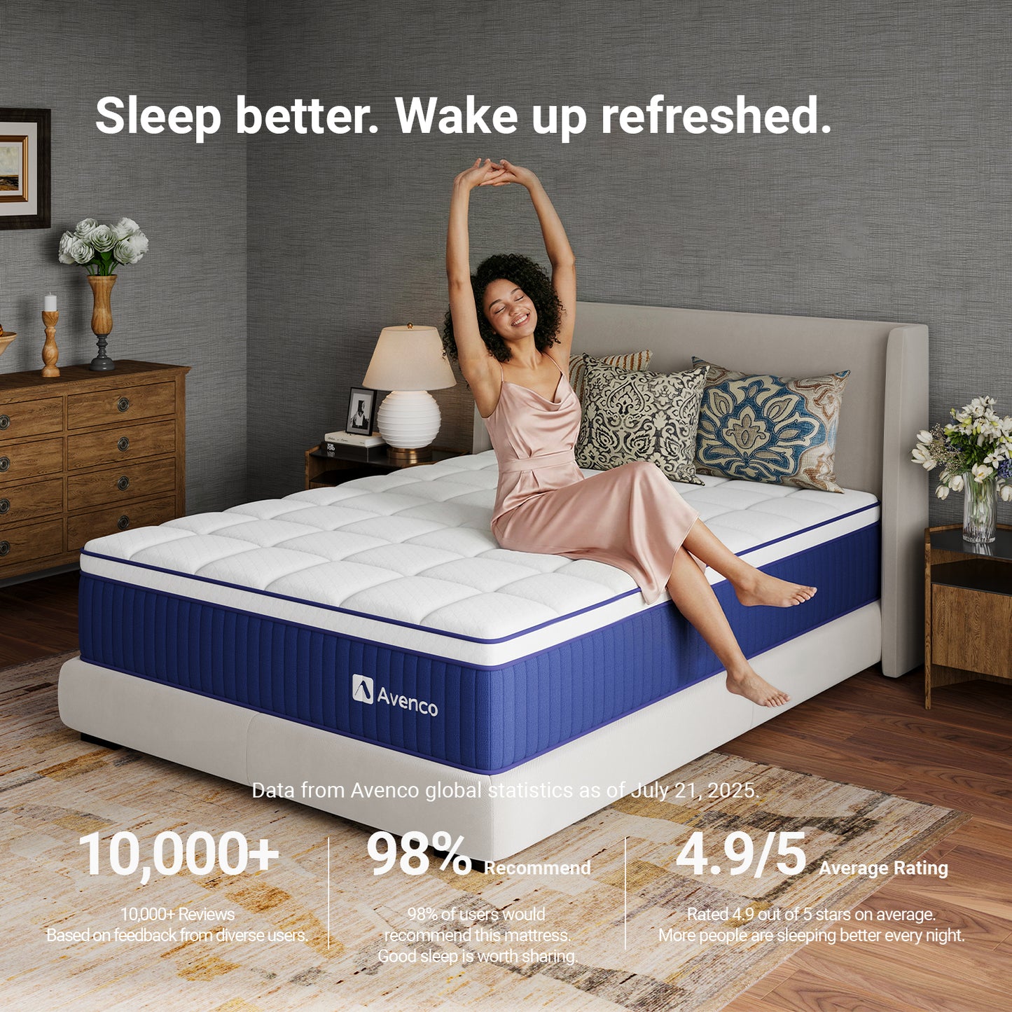 2896 Avenco Hybrid Mattress