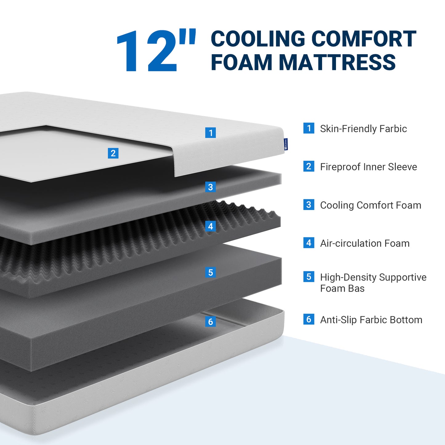 Avenco Queen Mattress, 12 Inch Queen Memory Foam Mattress in a Box for Refresh Sleep & Pressure Relief, Medium Firm Mattresses with CertiPUR-US Certified