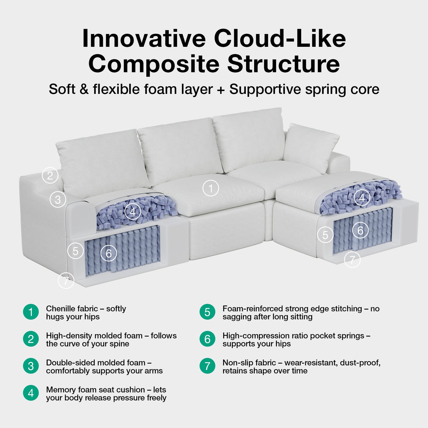 65005 Novilla Modern Sectional Sofa