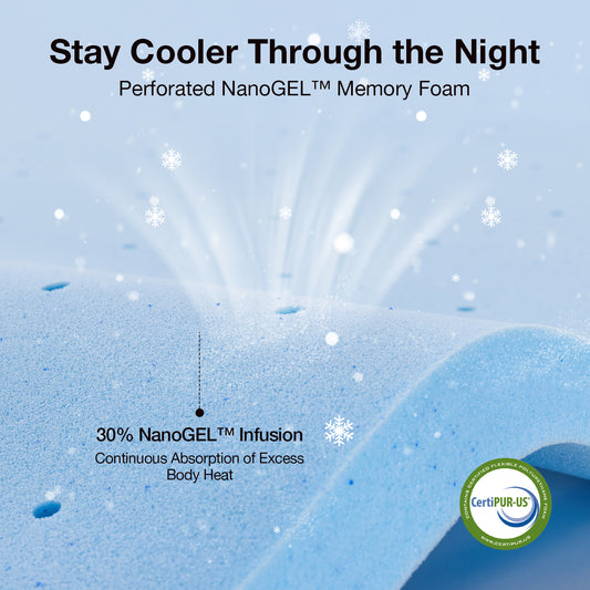 1119 Novilla Bliss CoolingPro Gel Memory Foam Mattress