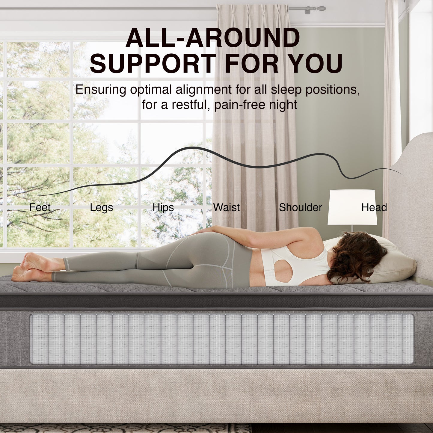 Avenco Noxa 8/10/12/14 inch Hybrid  Mattress