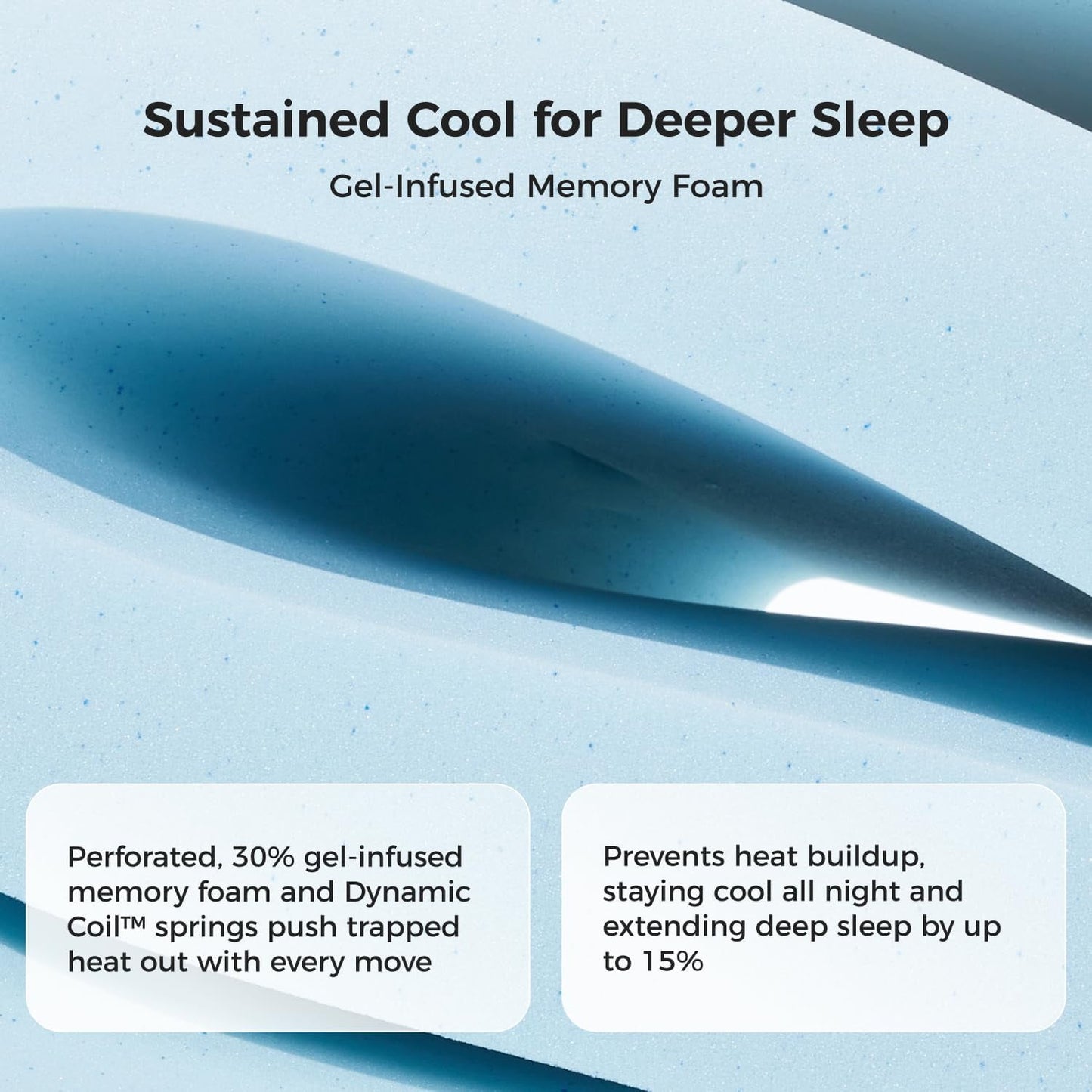 2513 Sweetnight Memory Foam Mattress