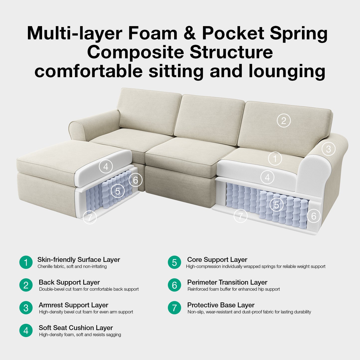 65007 Novilla 108" Modular Sectional Sofa, Modular Sectional Couches for Living Room Bedroom, Chenille Removable Cover Cloud Couch Sectional with Smarts Coil® Support L-Shaped Couch