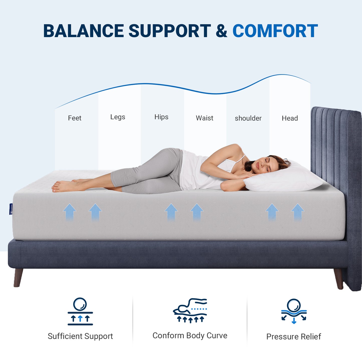 Avenco Queen Mattress, 12 Inch Queen Memory Foam Mattress in a Box for Refresh Sleep & Pressure Relief, Medium Firm Mattresses with CertiPUR-US Certified