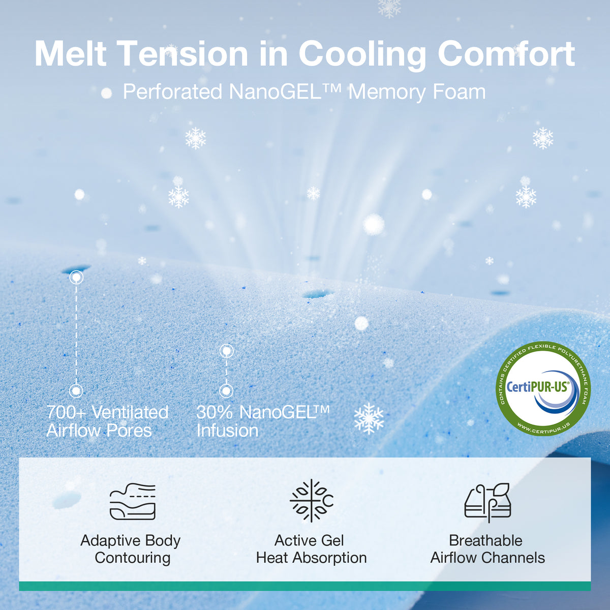 2117 Novilla AiryFlow Graphene Hybrid Mattresses