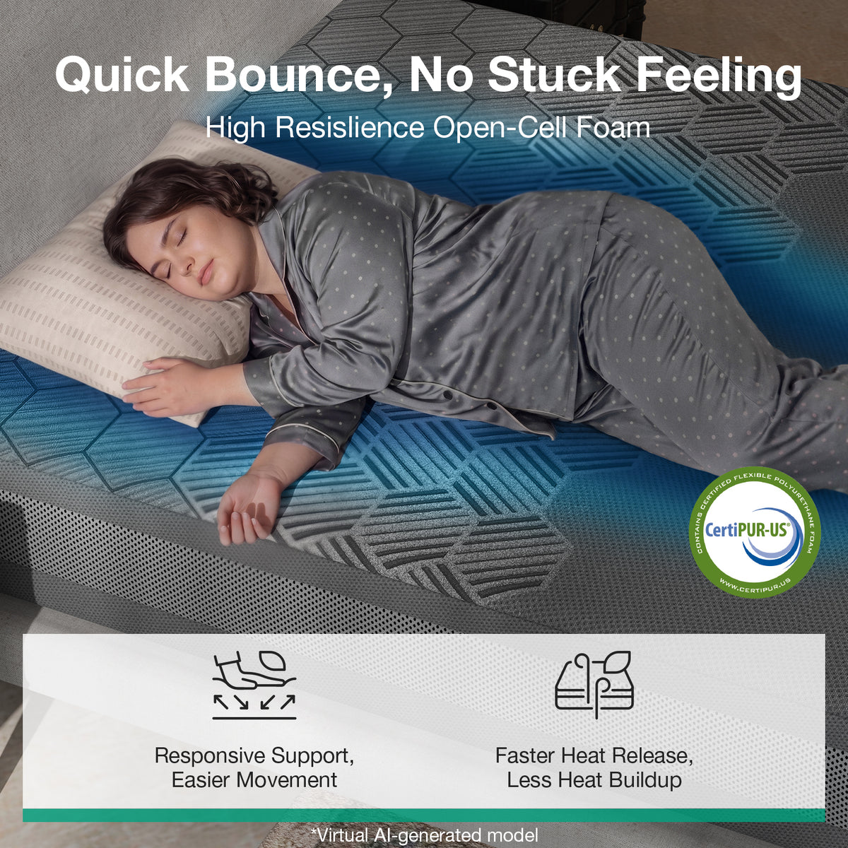 Novilla AiryFlow™ Mattress, Cooling Memory Foam Mattress in a Box with Graphene Cover, PCM Temperature Regulation, NanoGel Foam & Pressure Relief Support