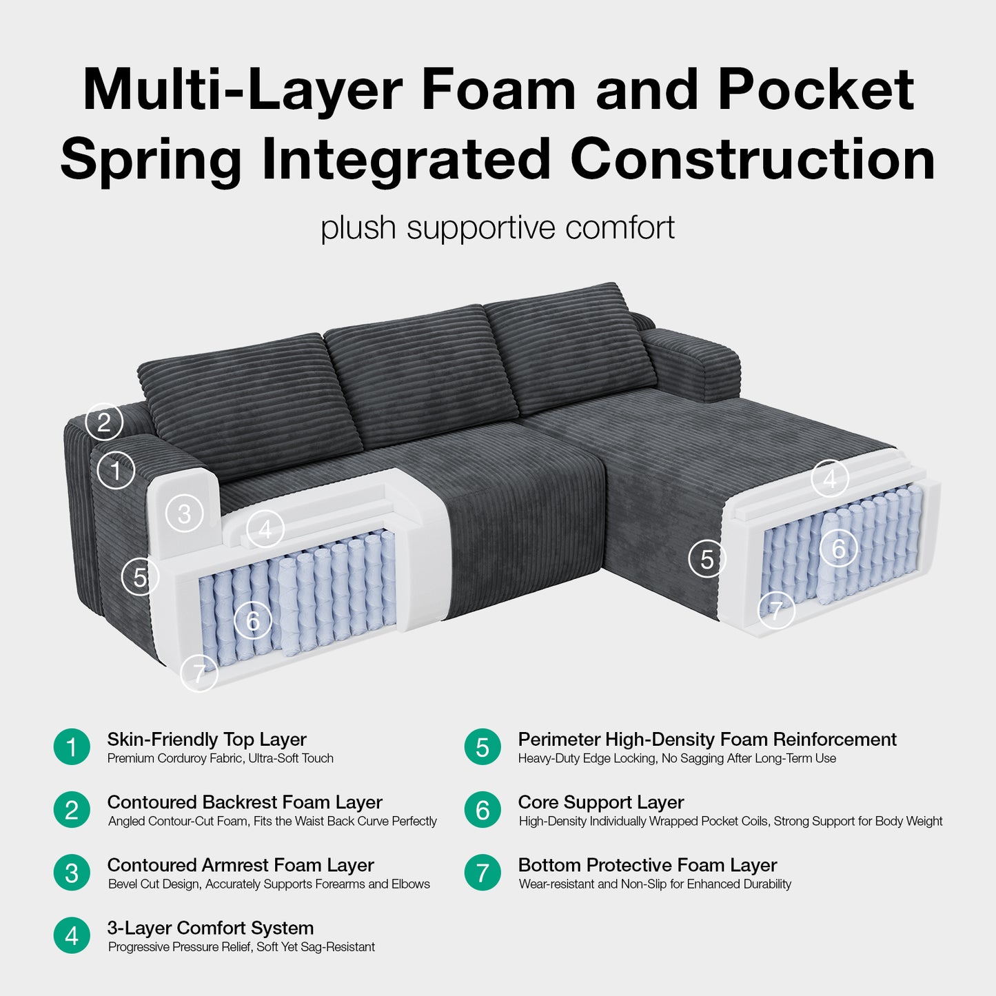 F65006 Novilla L-Shape Sectional Couches