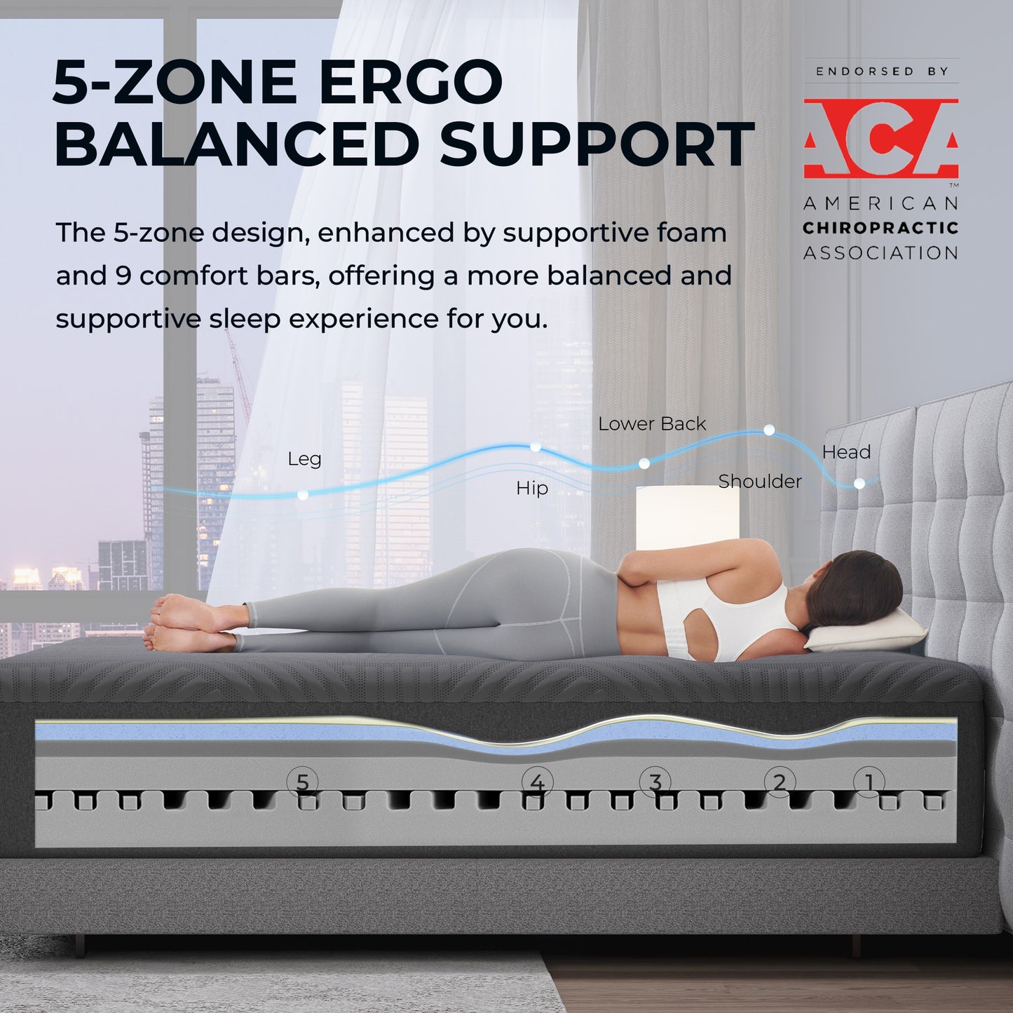 1518 SweetNight CoolNest Mattress