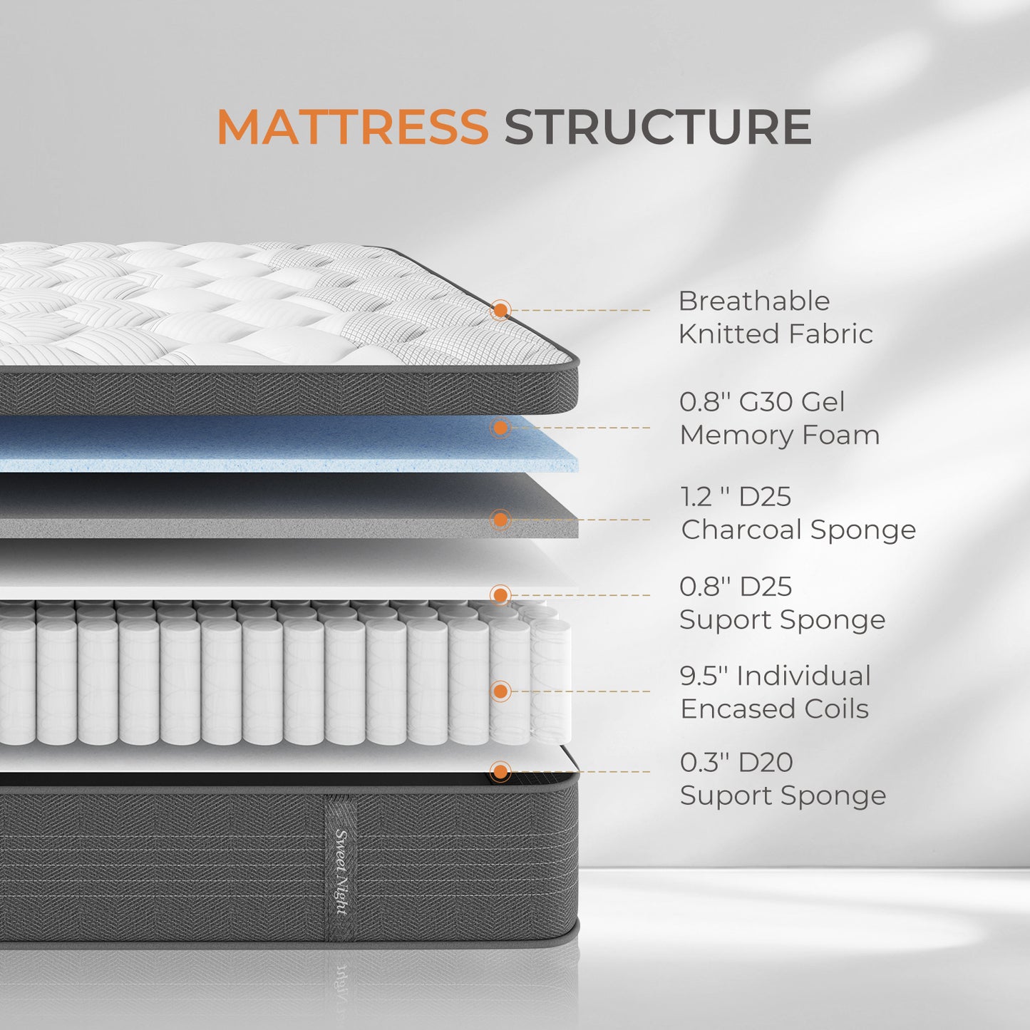 2506 Sweetnight Memory Foam Hybrid Mattresses